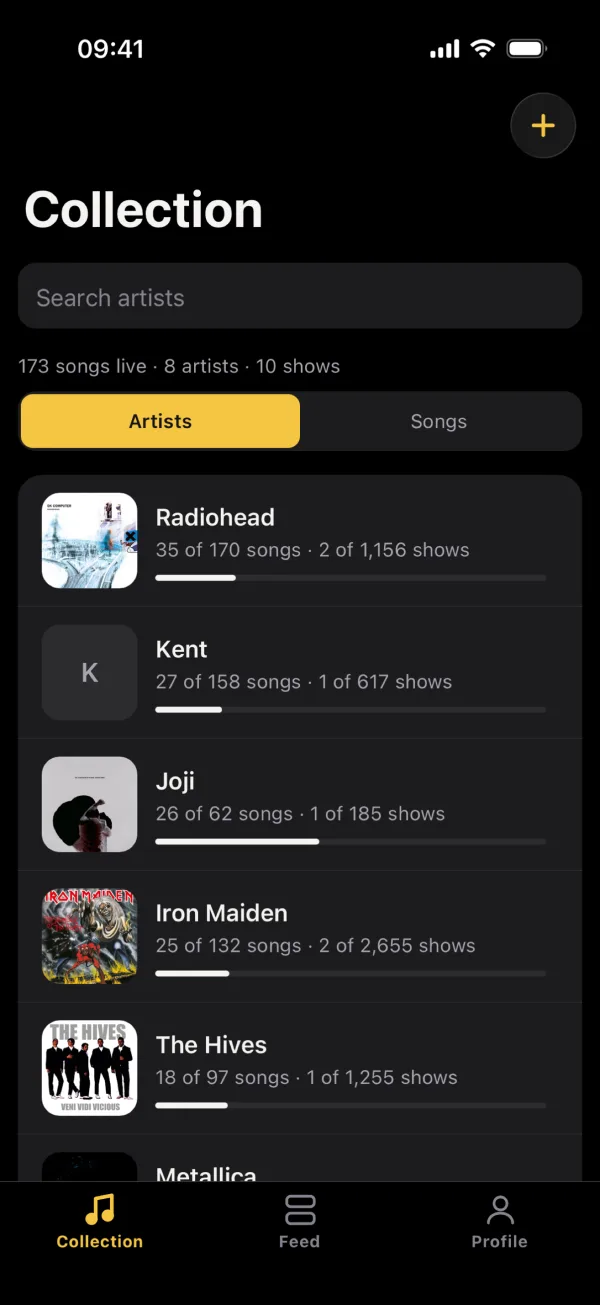Collection with Radiohead, Kent, Joji, Iron Maiden and The Hives, and how many songs you've heard from each.